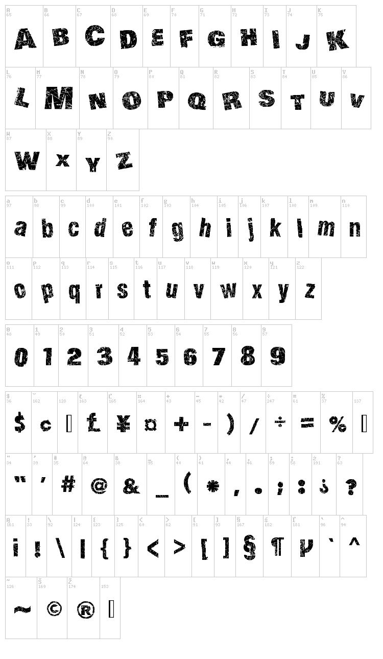 Action of the Time font map